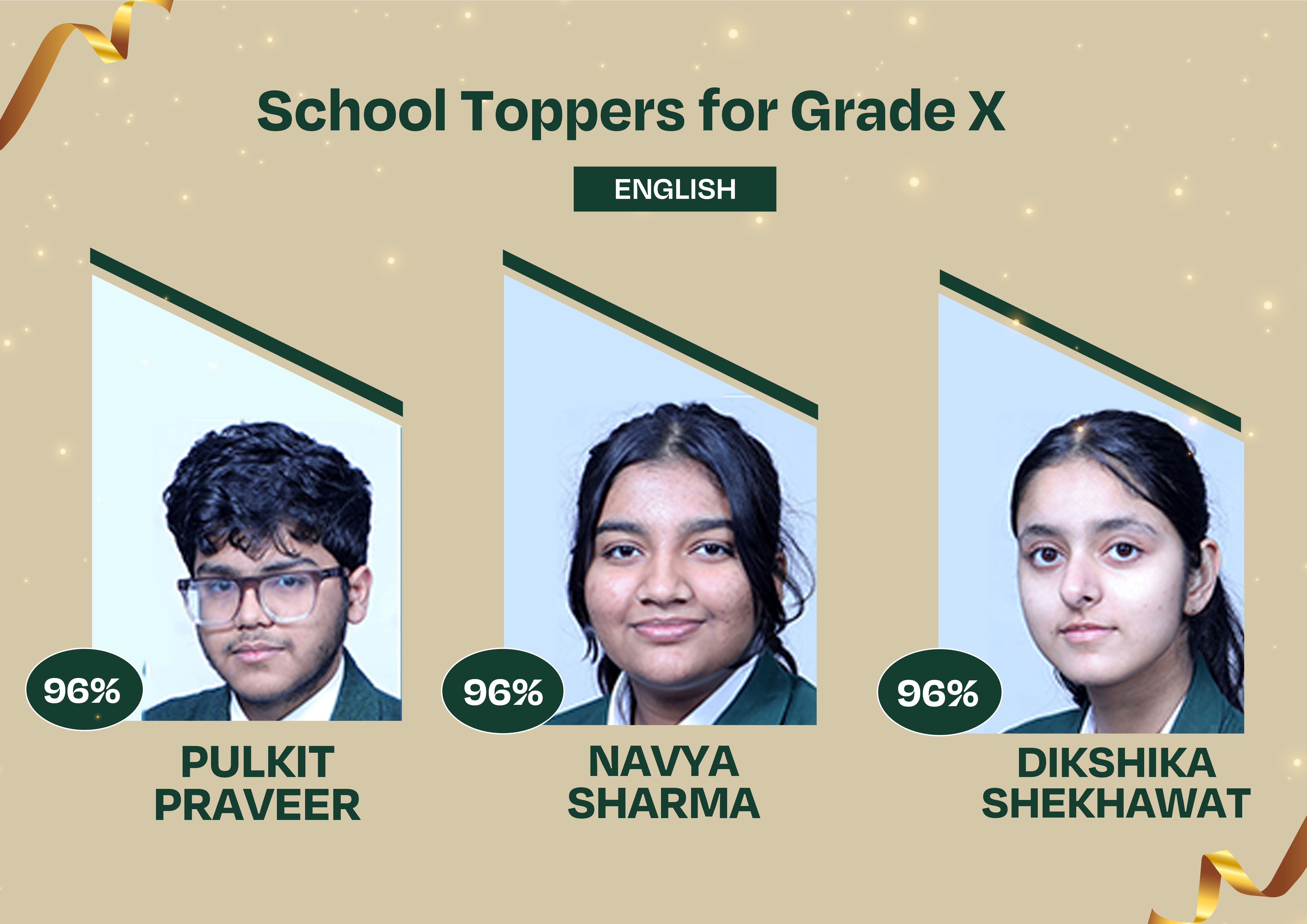 Top Schools in Gurgaon