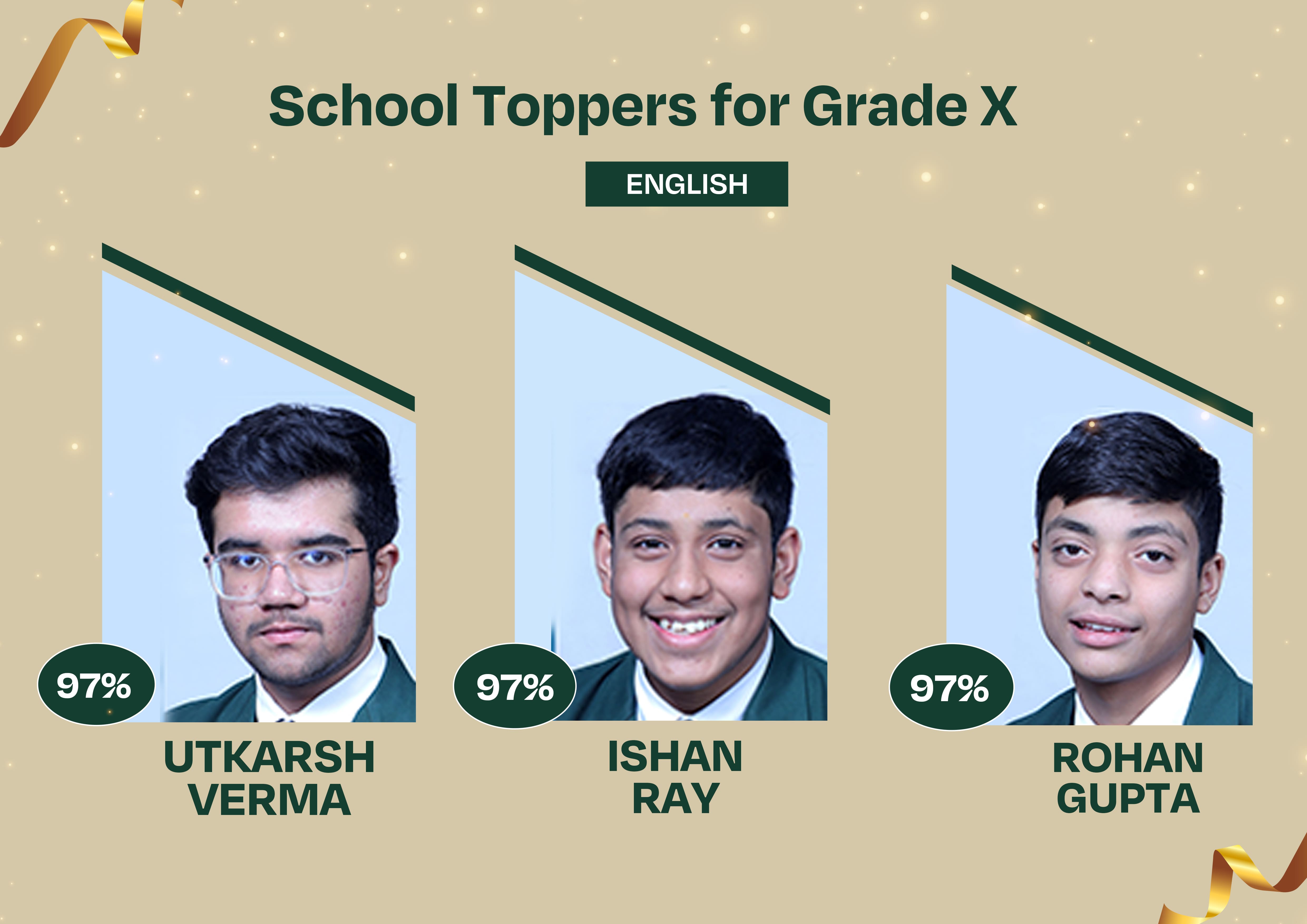 Top Schools in Gurgaon