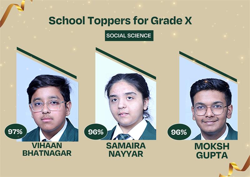 Top Schools in Gurgaon