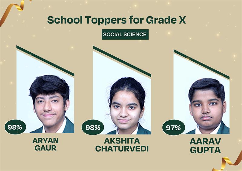 Top Schools in Gurgaon