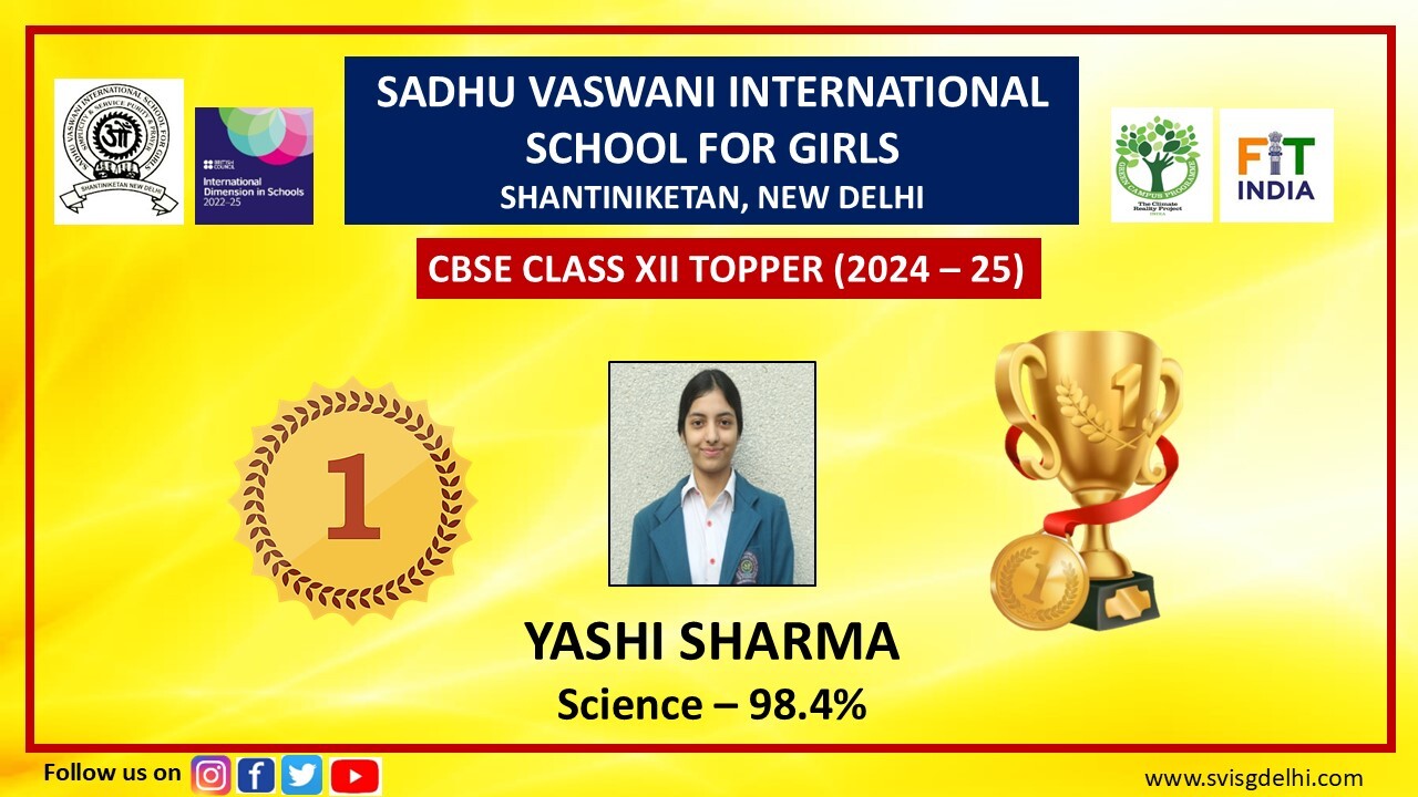 Class XII Topper 2024-2025