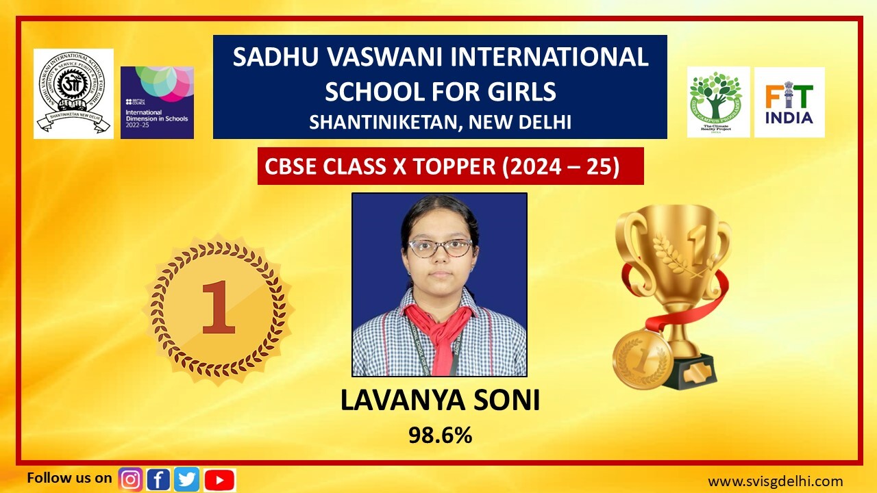 Class X Topper 2024-2025