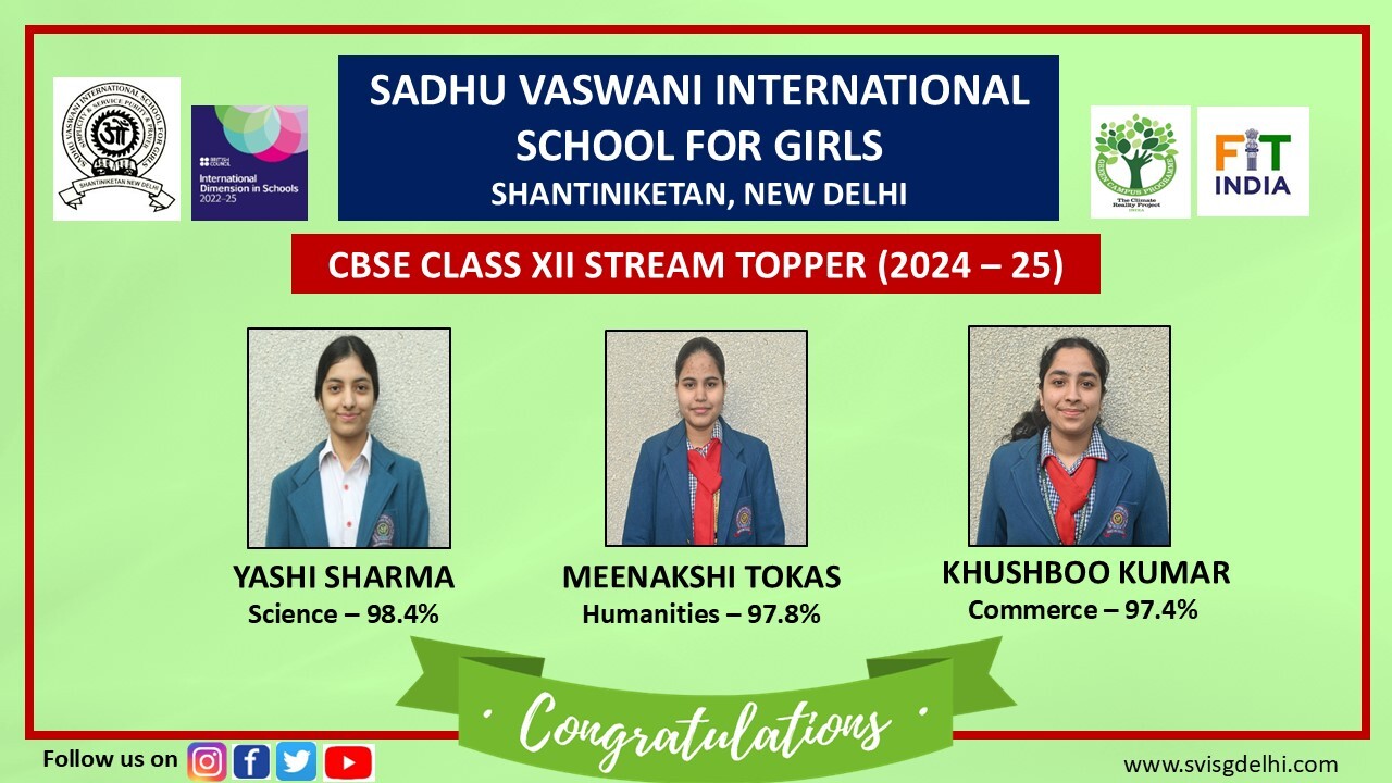 Class XII Stream Topper