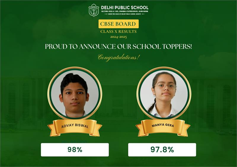 Best Schools Gurgaon