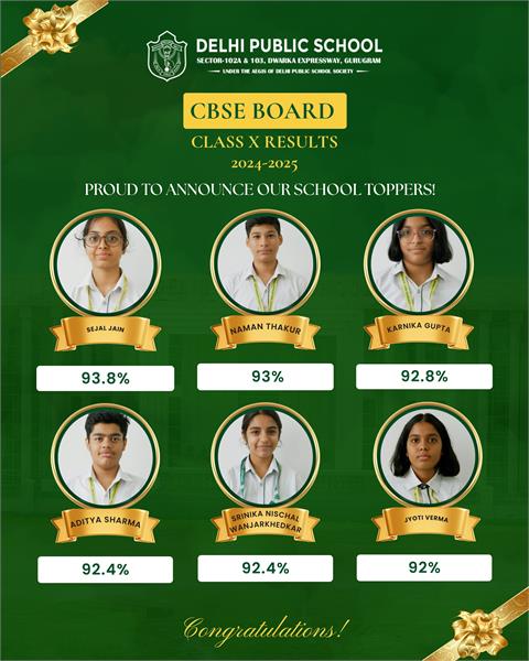 Best Schools Gurgaon