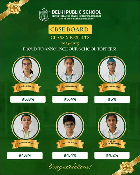 Best Schools Gurgaon