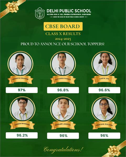 Best Schools Gurgaon