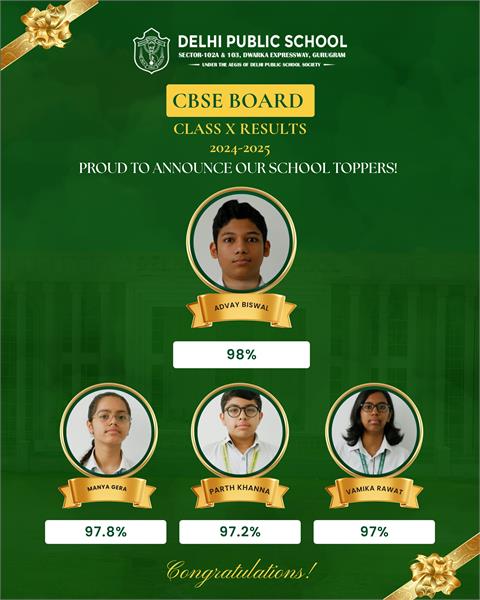 Best Schools Gurgaon