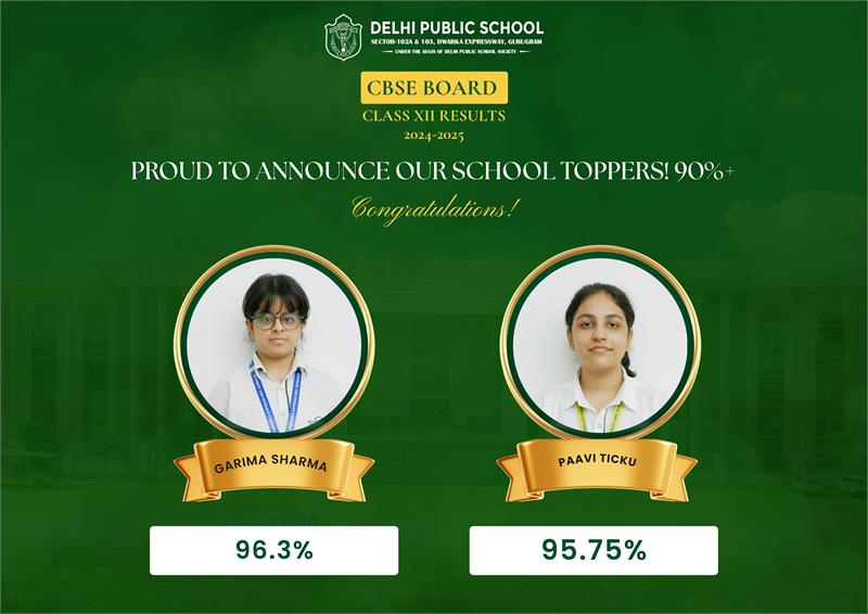 Best Schools Gurgaon