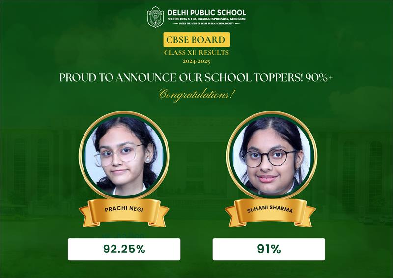 Best Schools Gurgaon