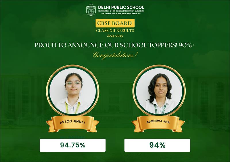 Best Schools Gurgaon