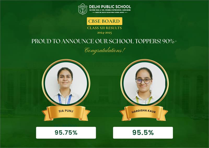 Best Schools Gurgaon