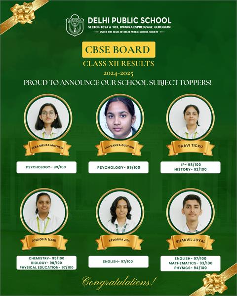 Best Schools Gurgaon