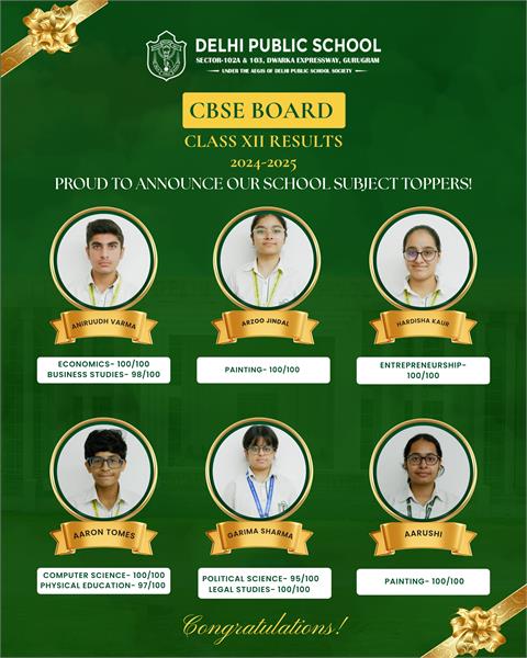 Best Schools Gurgaon