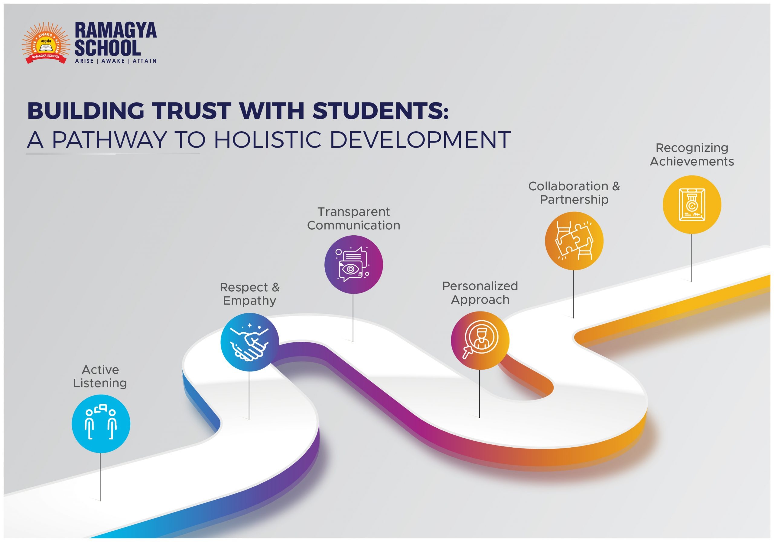 MakeSchoolMorningsEasier