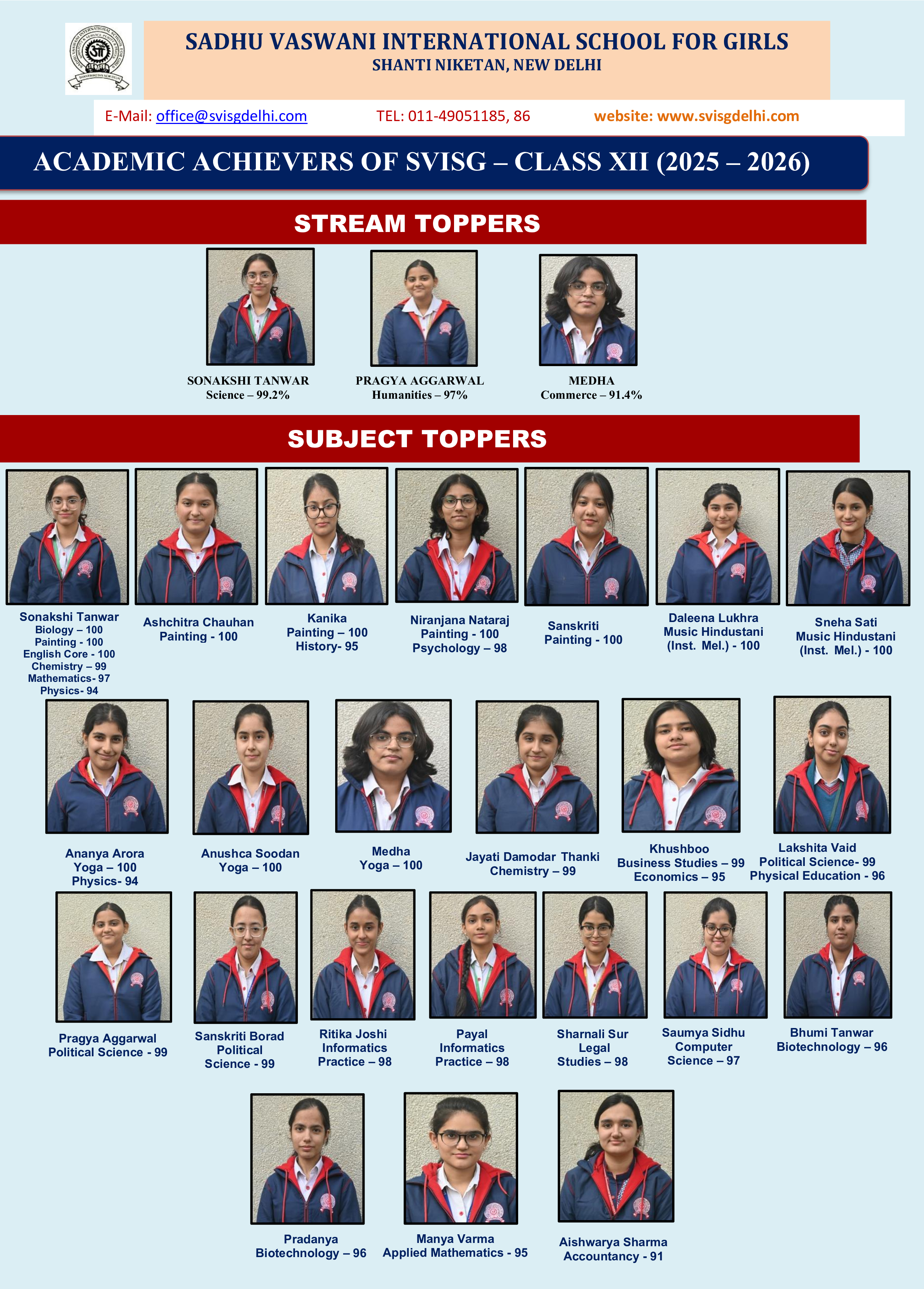 Class XII Subject Toppers (2025-26)