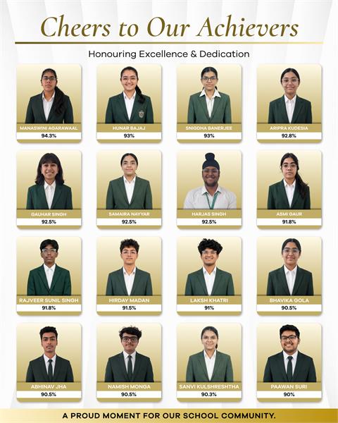 Best Schools Gurgaon