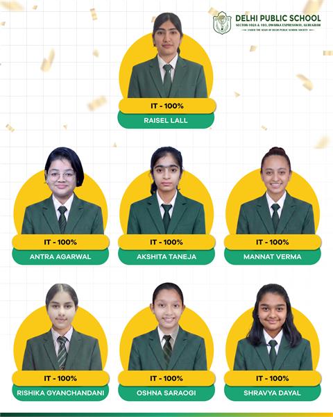 Best Schools Gurgaon