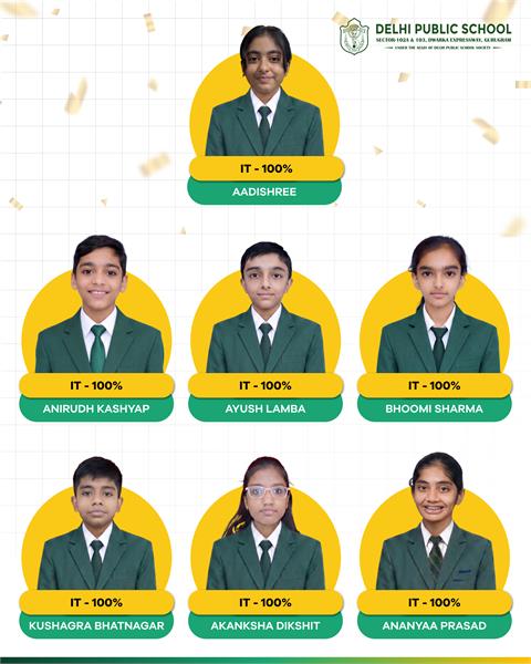 Best Schools Gurgaon