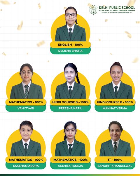 Best Schools Gurgaon