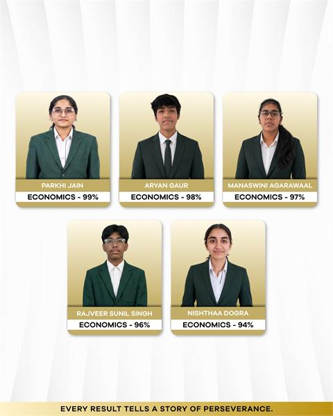 Best Schools Gurgaon