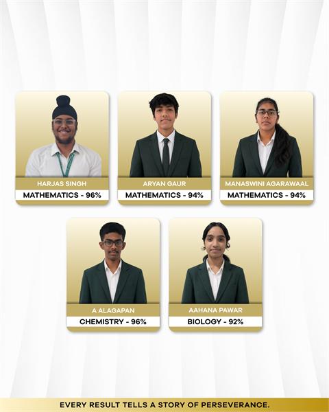 Best Schools Gurgaon