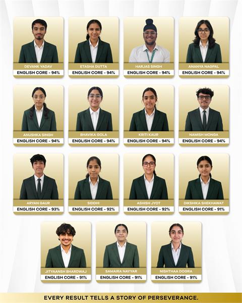 Best Schools Gurgaon