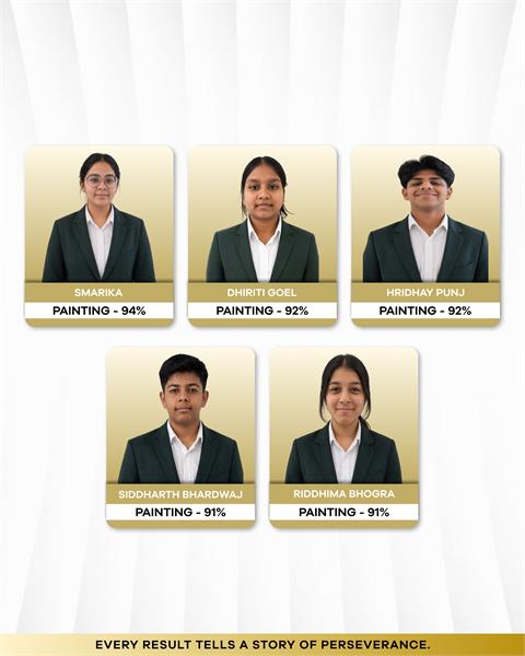 Best Schools Gurgaon