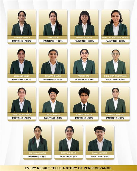 Best Schools Gurgaon