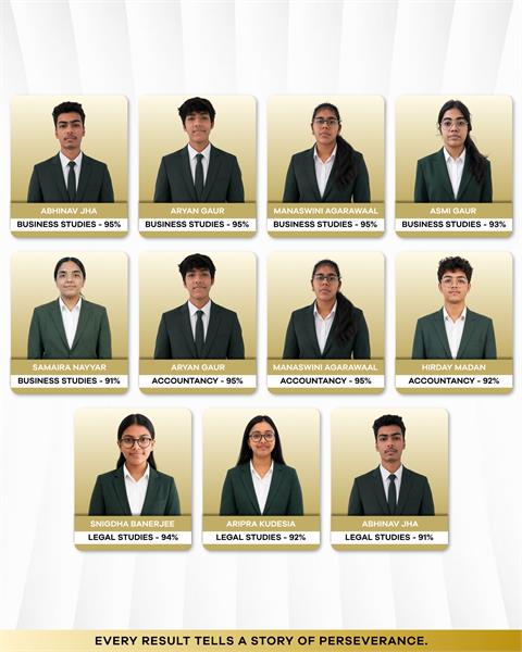 Best Schools Gurgaon
