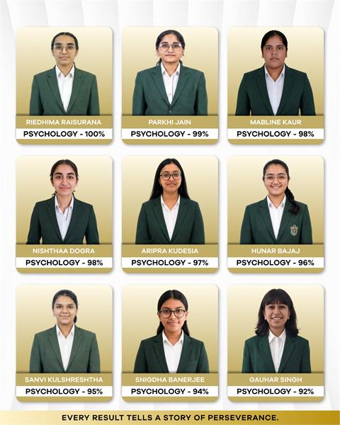 Best Schools Gurgaon