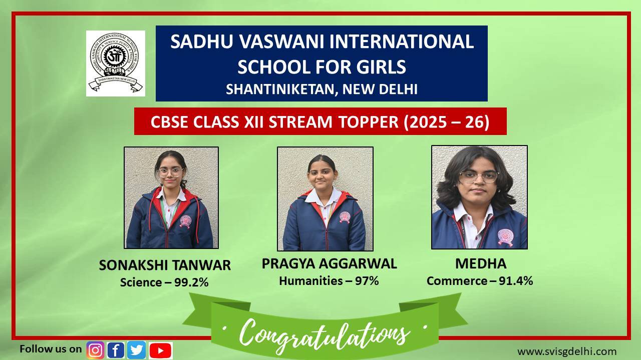 Class XII Stream Topper (2025-26)