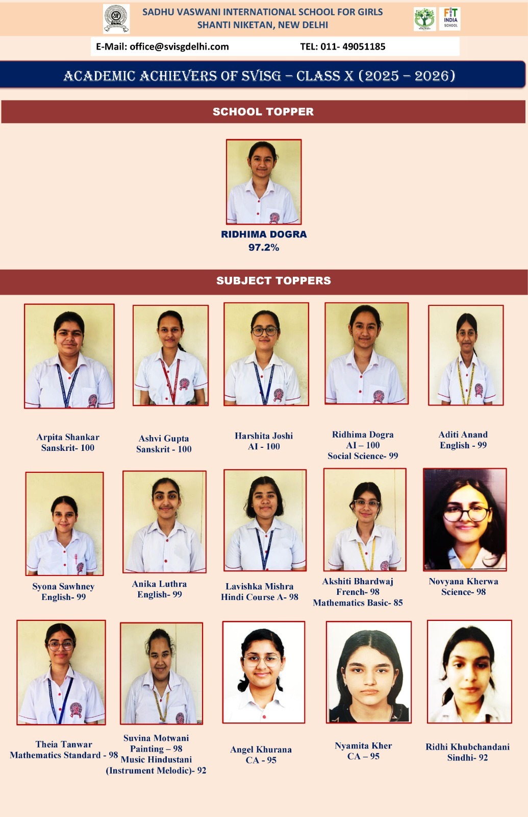 Class X Subject Toppers (2025-26)