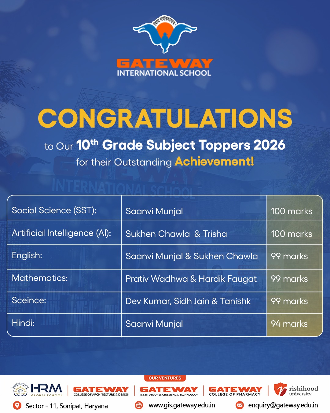 CBSE Result 4