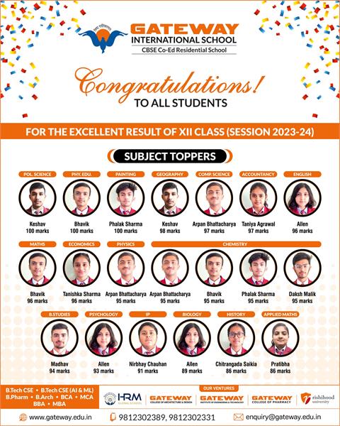 CBSE Result 1