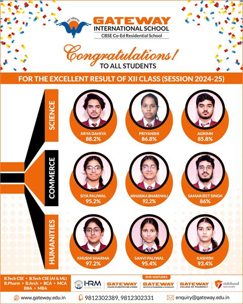 CBSE Result 1