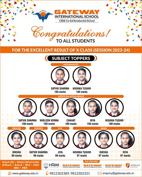 CBSE Result 2