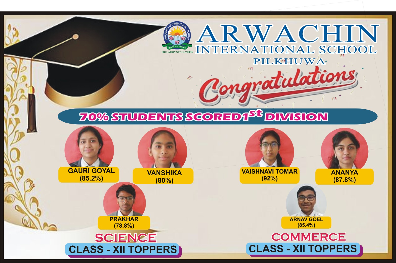 Arwachin International School