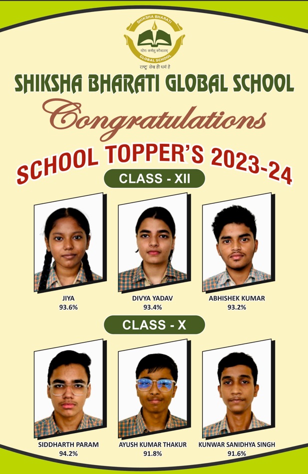 SHIKSHA BHARATI GLOBAL SCHOOL