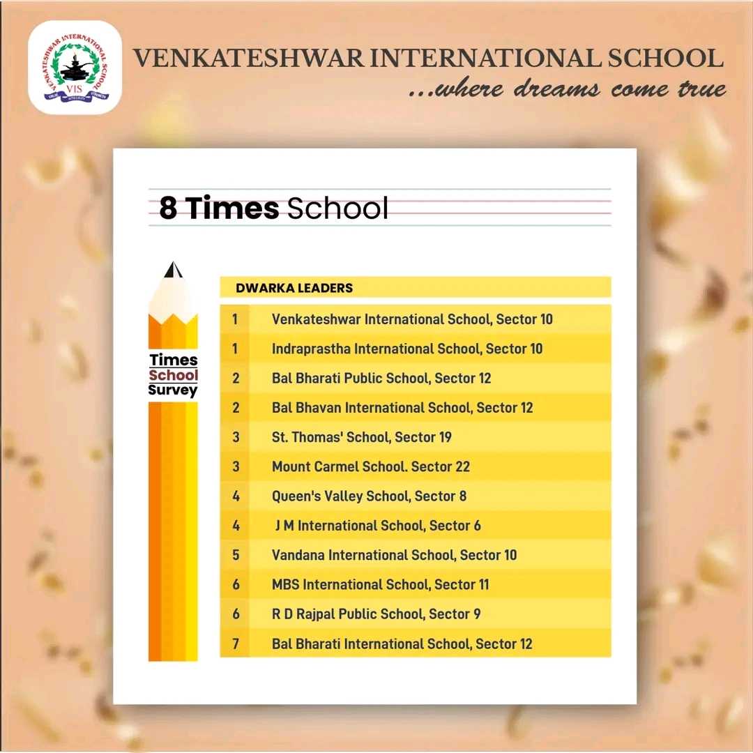 Venkateshwar International School