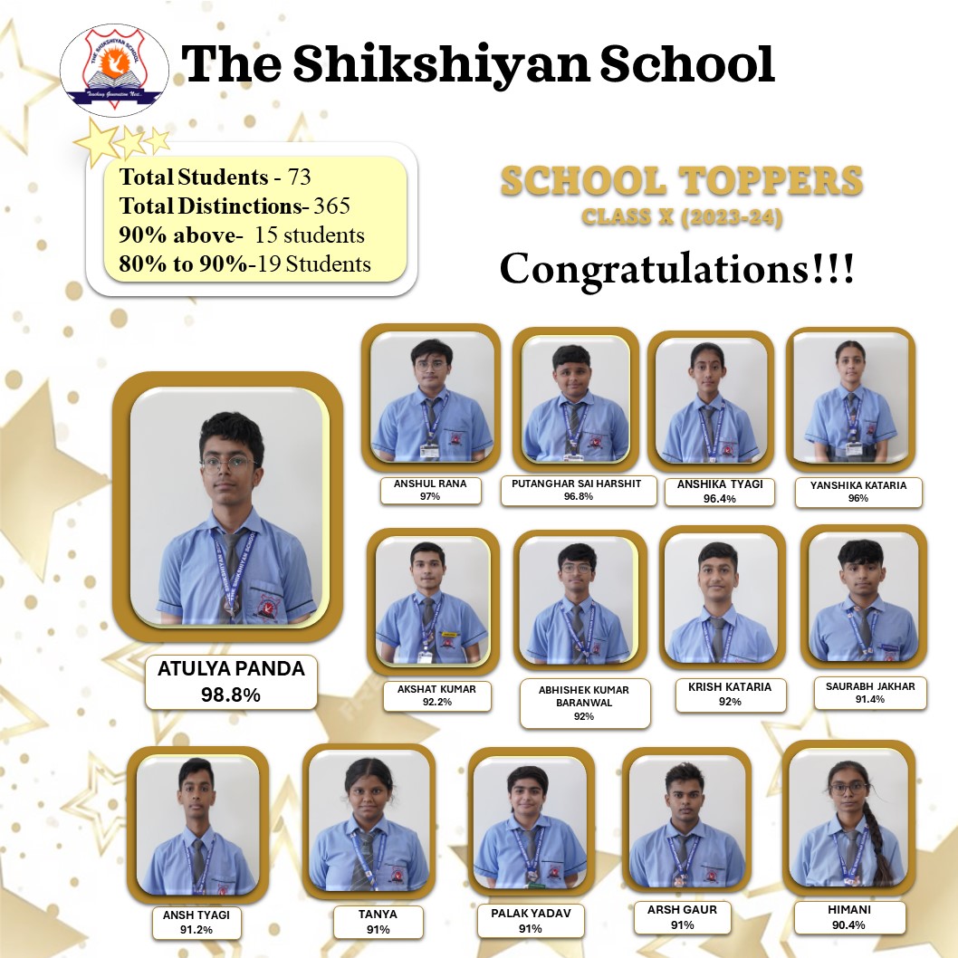 THE SHIKSHIYAN SCHOOL