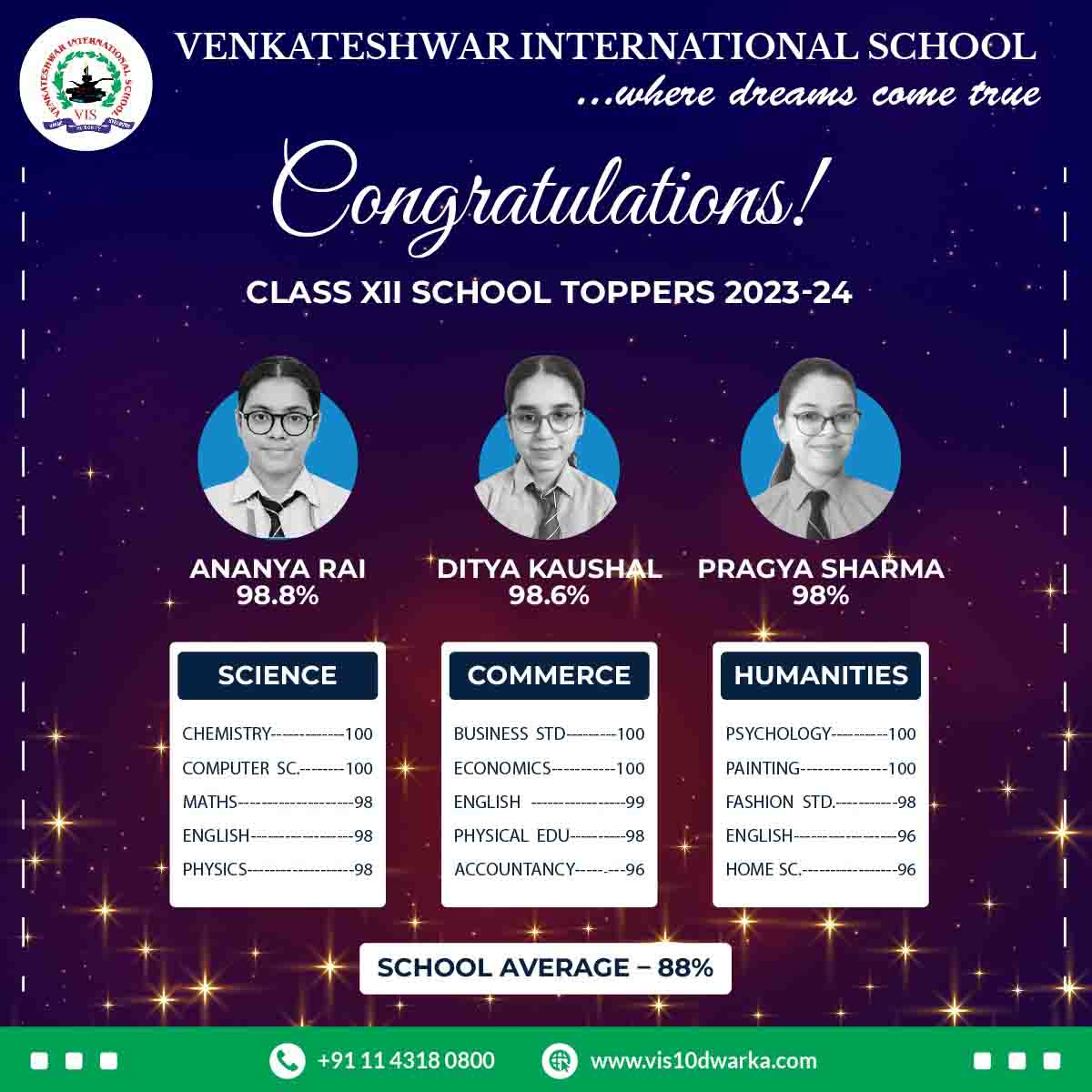 Venkateshwar International School