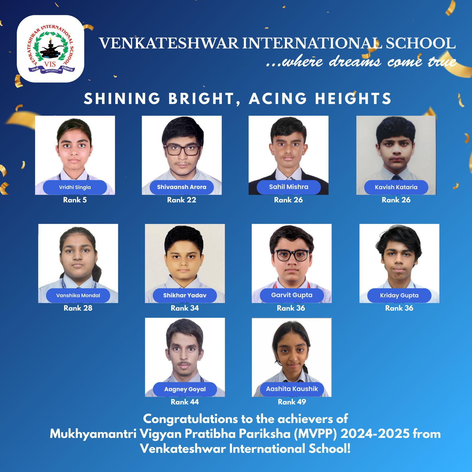 Venkateshwar International School