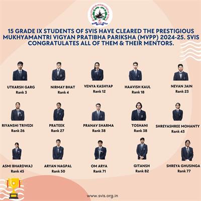Mukhyamantri Vigyan Pratibha Pariksha (MVPP) 2024-25.