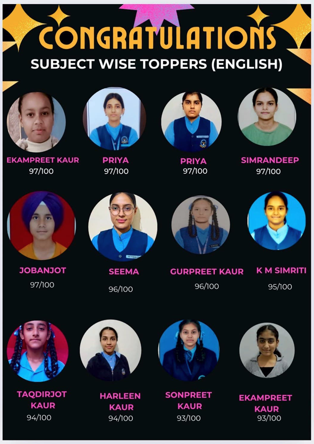 Air Force School