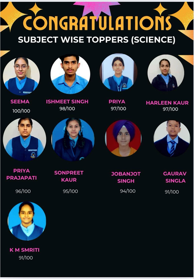 Air Force School