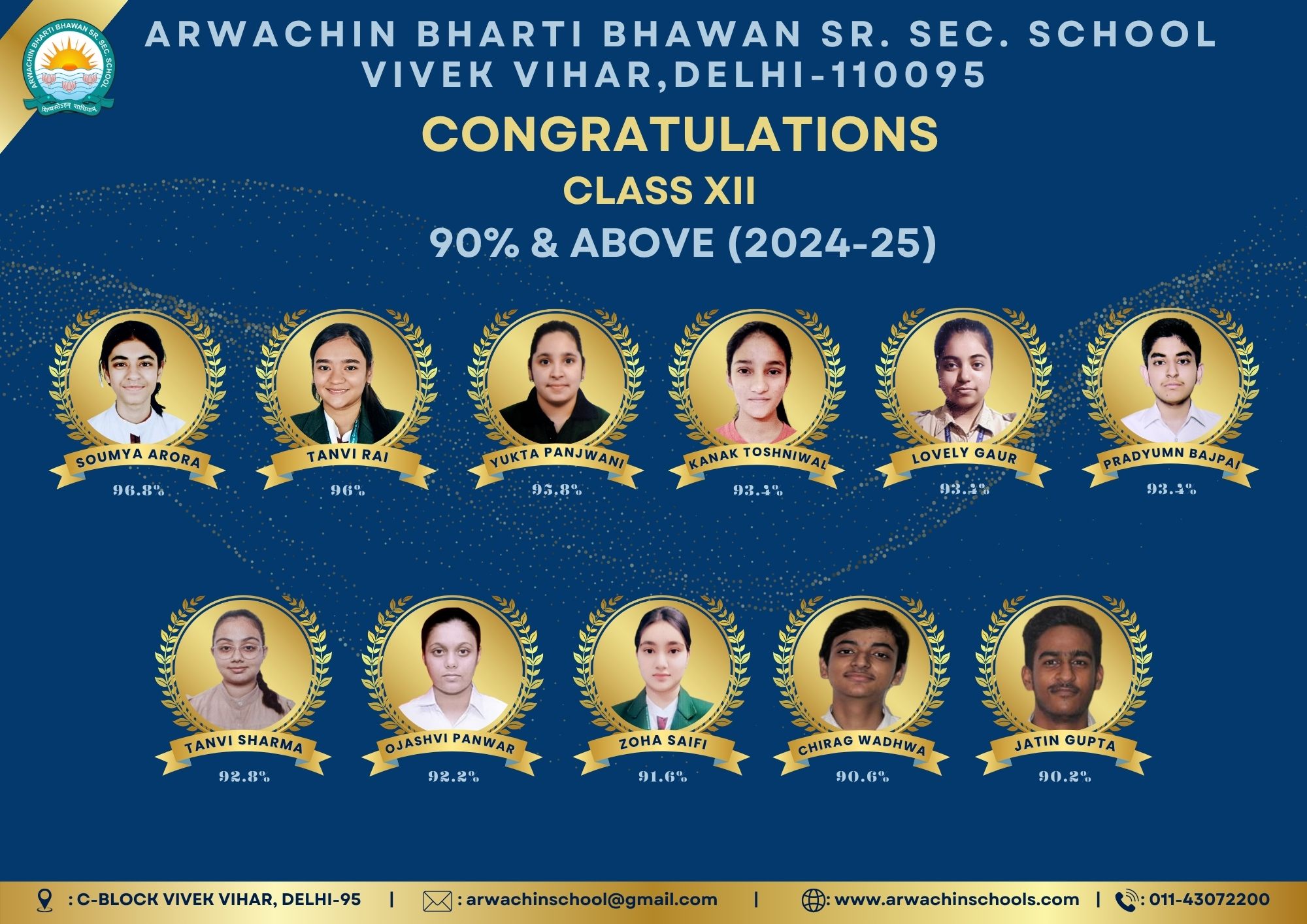Arwachin Bharti Bhawan Sr. Sec. School
