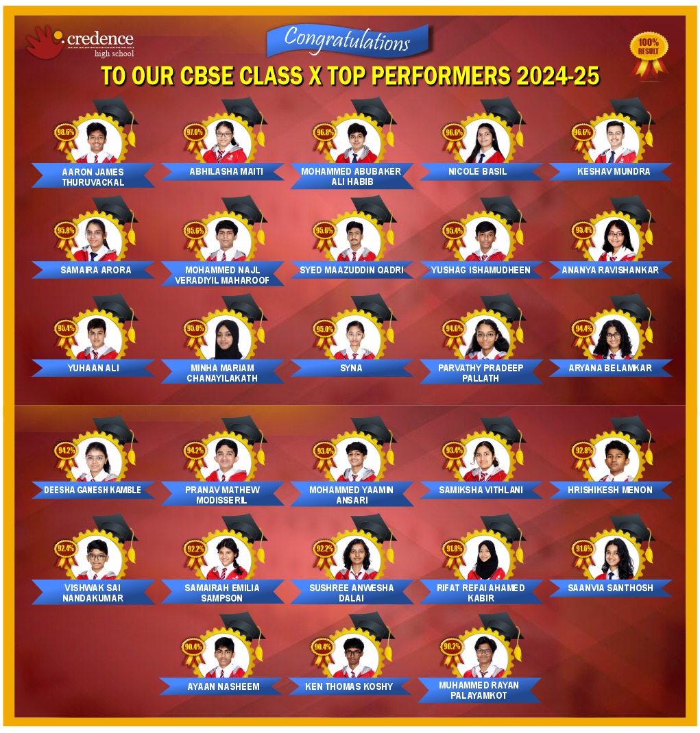 Credence High School