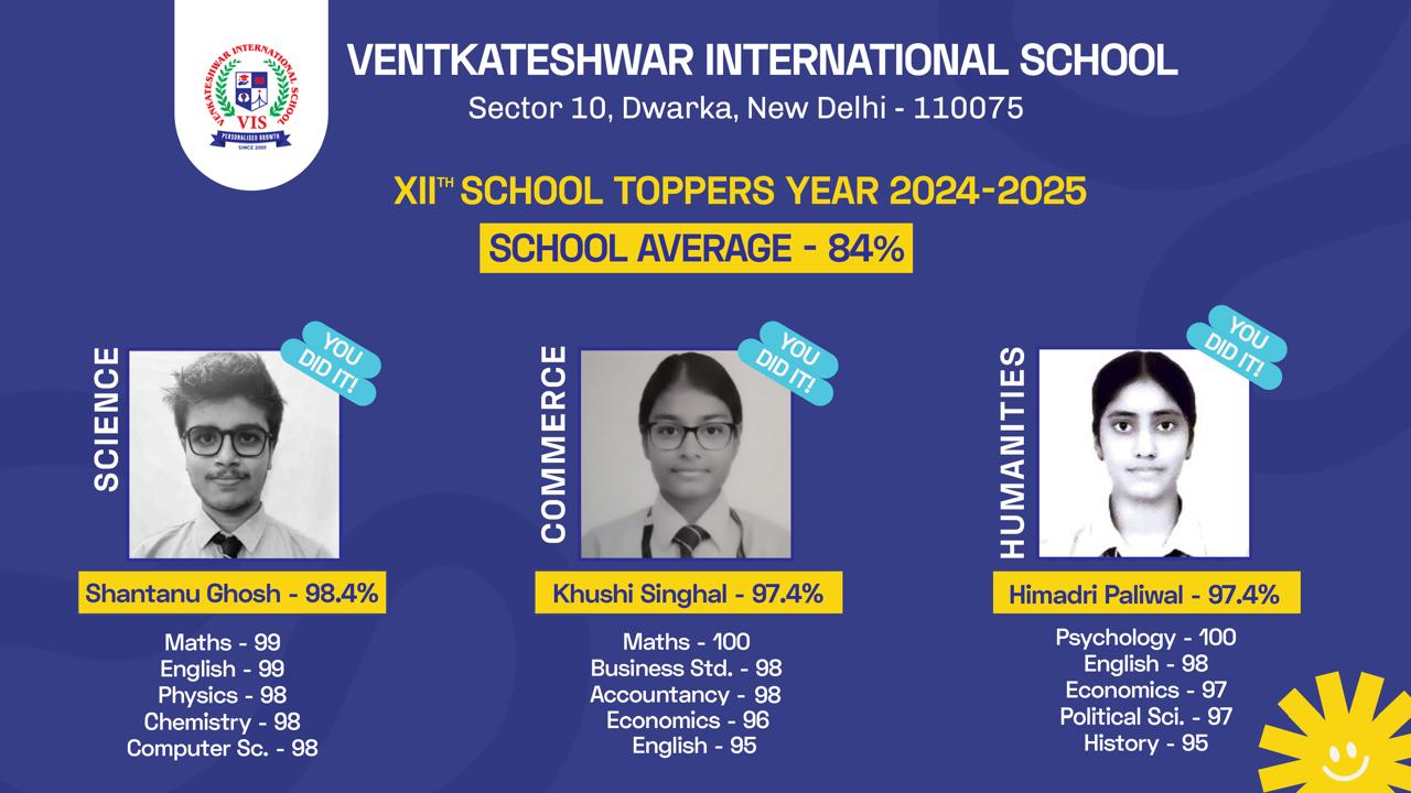 Venkateshwar International School