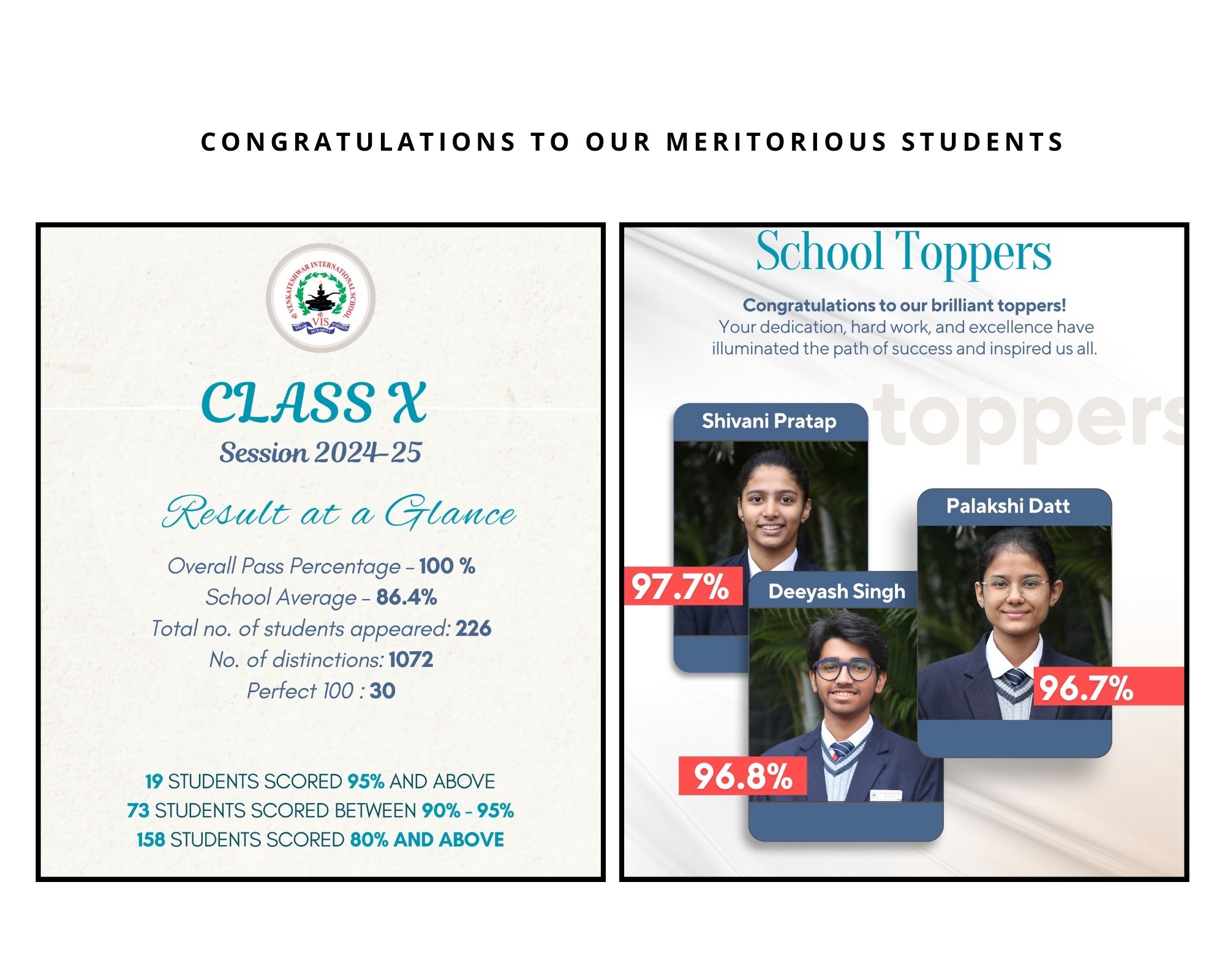 Sri Venkateshwar International School